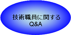 Ｑ＆Ａ